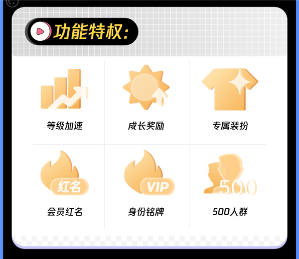 最后一天！腾讯多个会员5折官方发车：最低仅60元享一年