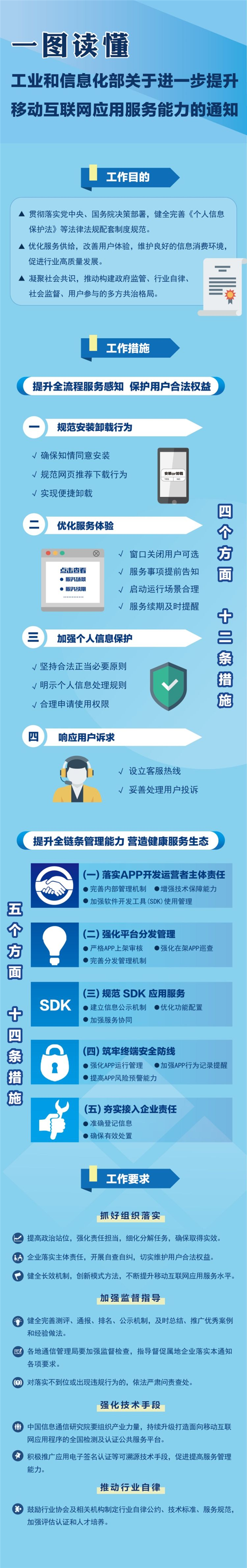 华为要对摇一摇广告出手?我直接起立鼓掌!