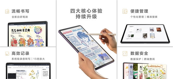 6.4mm同档最轻薄!华为MatePad Air正式发布:2899元起