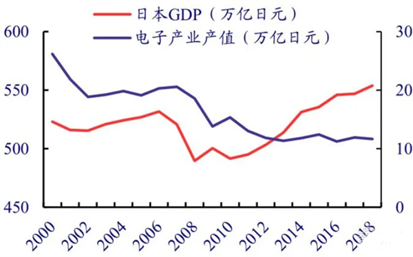 苦战30年 国产手机屏总算追上三星!用价格卷死老外