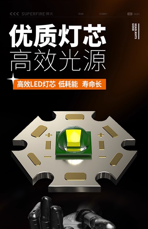 钓鱼/爬山/露营必备：神火轻便头戴灯4.8元起（感应款8.9元）