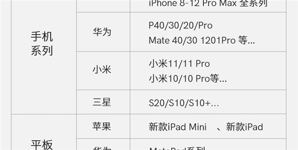40W+GAN+双口!QCY氮化镓充电头29.9元大促