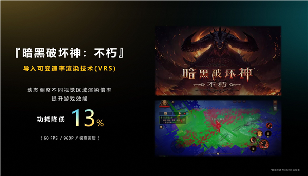 天玑9200+正式发布！解决旗舰用户三大痛点 带来顶级游戏性能体验