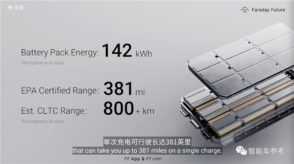 9年了!贾跃亭新车219万开卖 卖个7960辆就能回国还清债务
