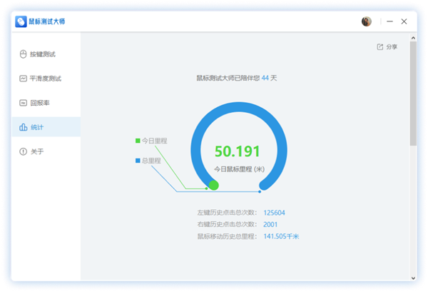 快科技鼠标专用测试工具发布：鼠标性能如何一测便知