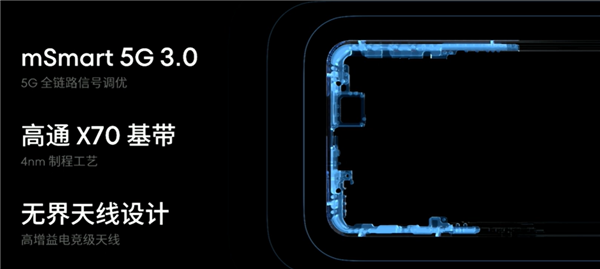 3999元起 魅族20 PRO发布:魅族史上最高标准旗舰