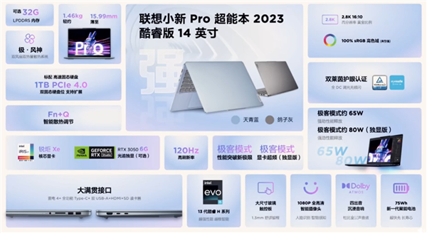 联想发布小新Pro 14超能本:13代酷睿H处理器、80W性能用上140W电源
