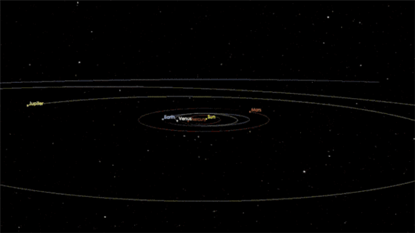 五角大楼官员表示:太阳系中可能存在外星母舰探测地球