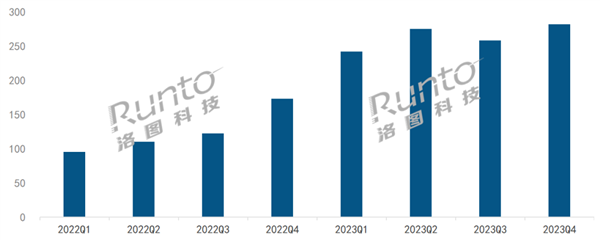 华为首款OWS耳机今天发 2023年中国OWS耳机销量将破1000万