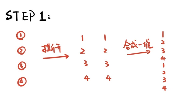 一下秒懂：北大揭秘刘谦春晚扑克魔术 原来尼格买提错这了