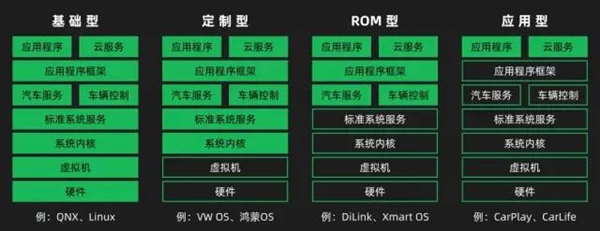 谁再说领克车机不好用 请把这甩他脸上!