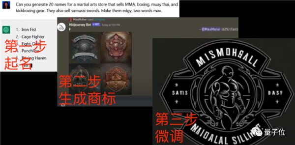 用ChatGPT搞钱年入百万！各路博主发布生财之道 网友回呛