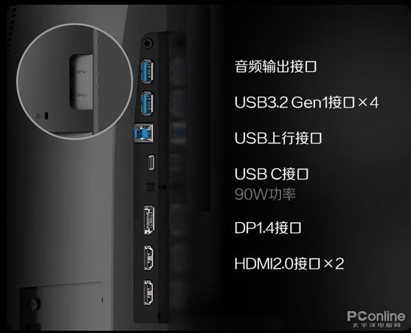 HDMI VS DP!谁才是显示接口之王?