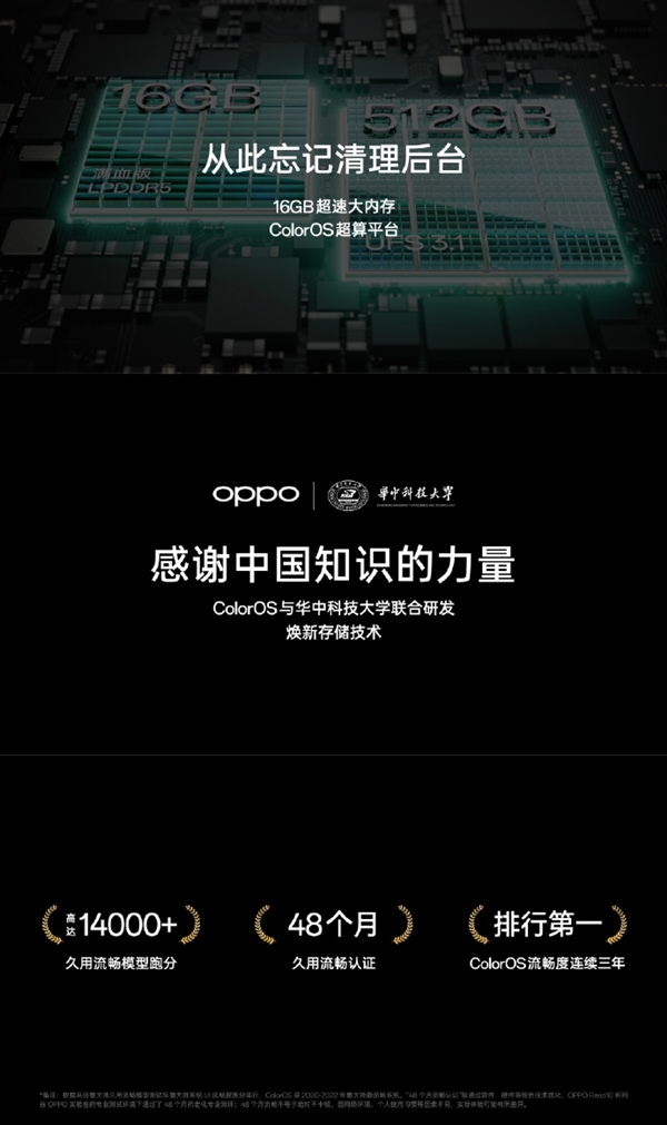 安卓不再清后台 OPPO Reno10系列用上16GB大内存:48个月流畅