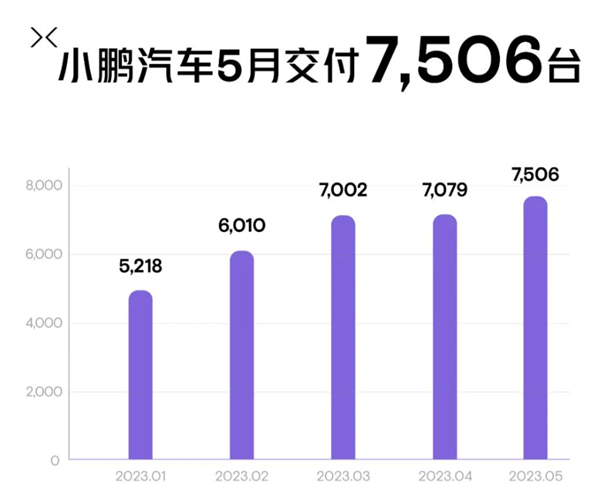 绝不降价的蔚来全系降3万！李斌被逼得没辙了
