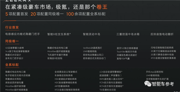 李书福抢跑马斯克发小钢炮!冰箱彩电大沙发全标配:理想直呼内行