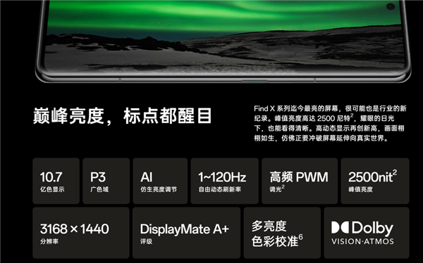 2023年 iPhone全面落后安卓?双持党有话讲!