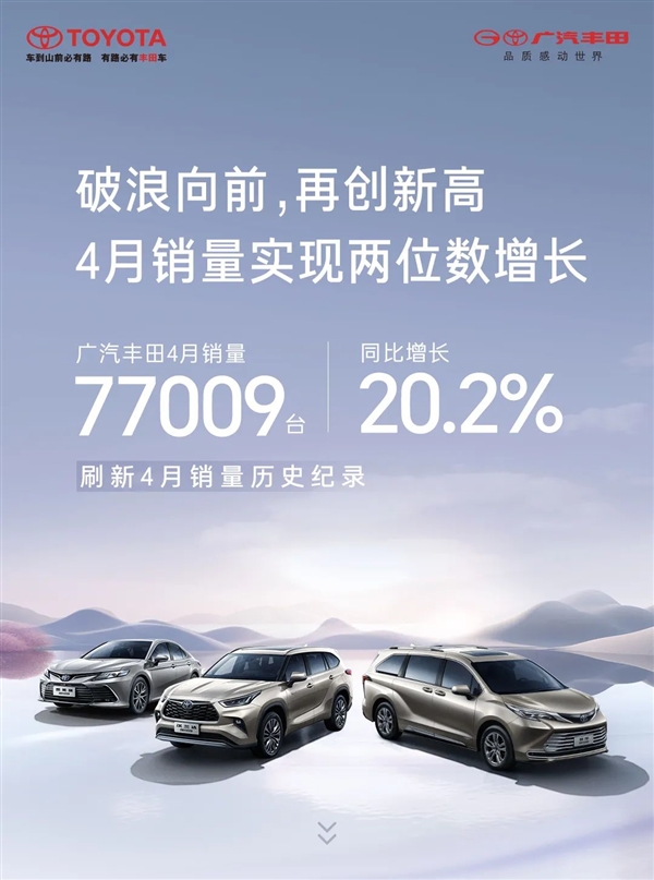 不及比亚迪三分之一 广汽丰田5月卖出7.7万台:竟然还涨了!