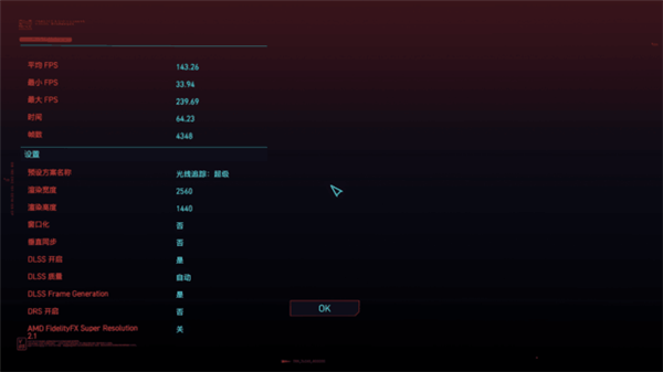 不愧是高端旗舰 RTX 4090游戏本性能爆棚:前提不差钱