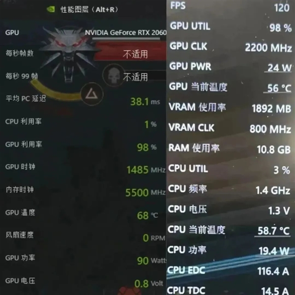 看帧率、玩超频、装B 硬核玩家都给电脑装什么秘密插件?