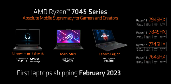 AMD Zen4 12核心移动版解锁130W!直追桌面170W 12核心