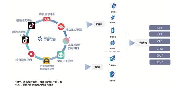 中国人做了个APP：老外终于明白什么叫“小红书”