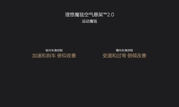 优化“大船感” 理想汽车魔毯空悬2.0正式推送：转弯刹车更稳定