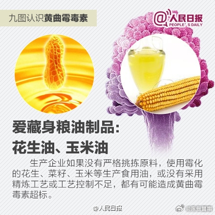 世卫认定的超级致癌物黄曲霉菌！科普：比砒霜毒68倍、你身边就有