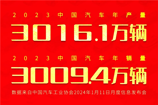 智电观察：如何在不确定性时代主动出击 变中求胜(图1)