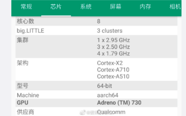 高通发力!骁龙7系新品性能激进:跑分破百万