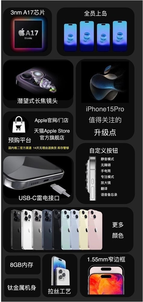 还没发布就来了？iPhone 15系列机型价格配置图曝光