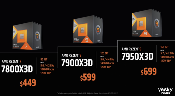 “杀器”将至！AMD锐龙7000X3D来了：缓存优势明显