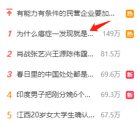 假装肝癌 真相离奇：我不敢再相信任何视频了