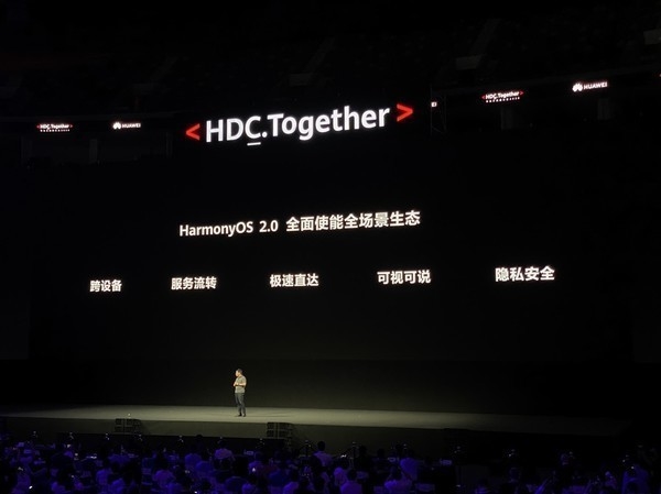 回顾历代HarmonyOS进击之路 HarmonyOS 4即将发布
