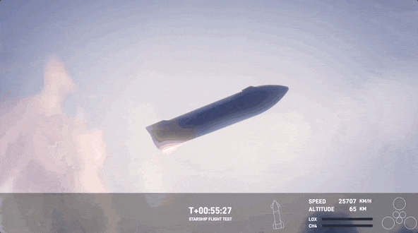 星舰失联！SpaceX第三次发射功败垂成：但马斯克又把人类推进了一大步