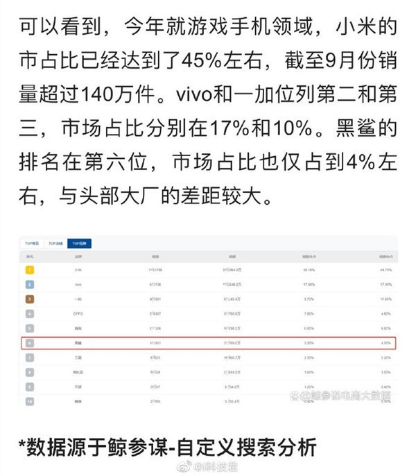卢伟冰预言电竞手机注定消亡!为什么游戏手机做不下去?