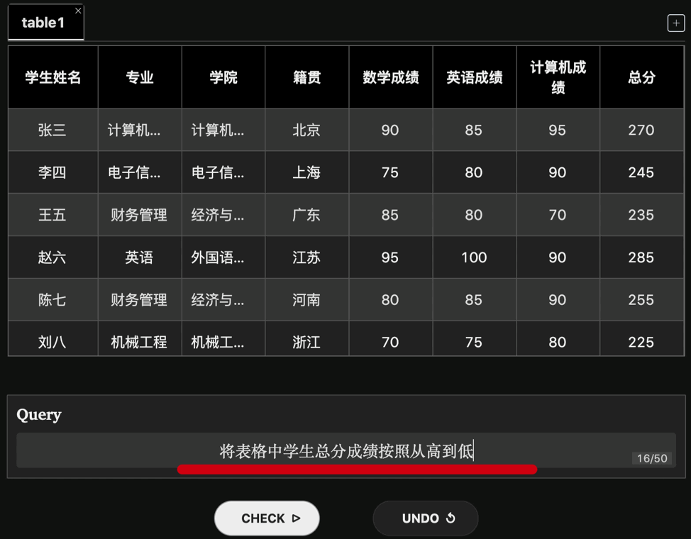 老罗落泪!北大团队搞出ChatExcel 说人话自动处理表格 免费