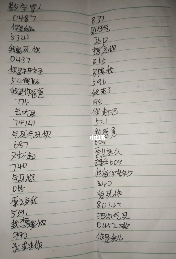 你没看到的互联网里 藏着小学生们的“成人世界”