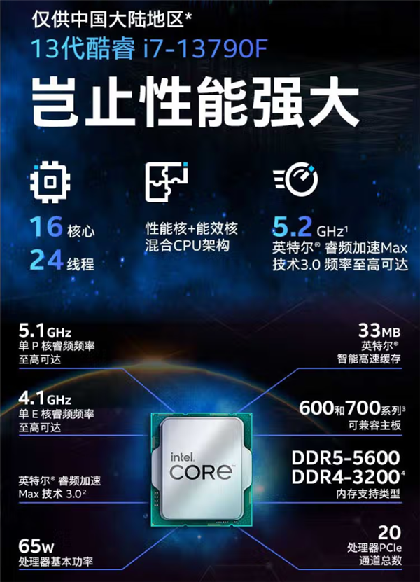 Intel中国特供i5-13490F/i7-13790F闪电降价:性价比更神了!