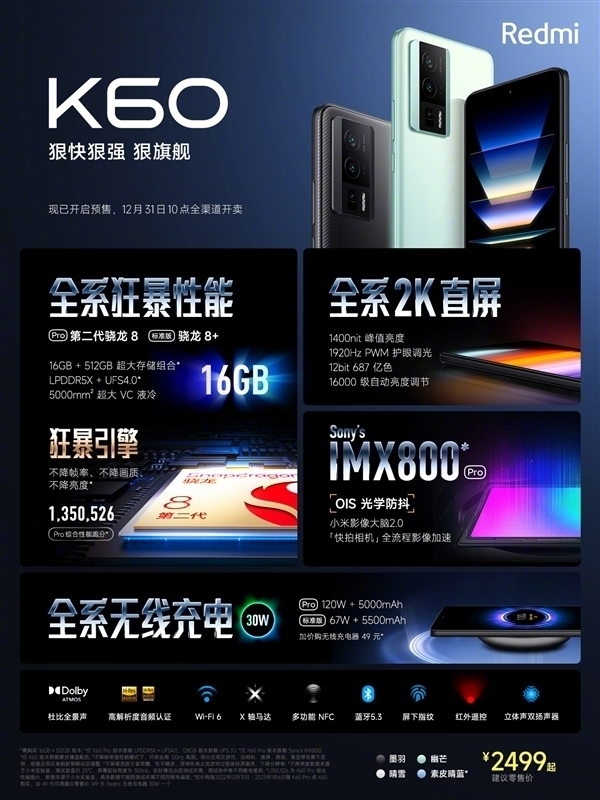 继续焊门!Redmi K60又降价:12GB+256GB到手2699元