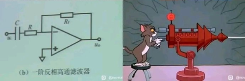 就没有《猫和老鼠》还原不了的图!AI被锤爆了