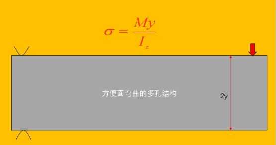 买来的泡面为什么老是碎的 泡面：我已经努力过了