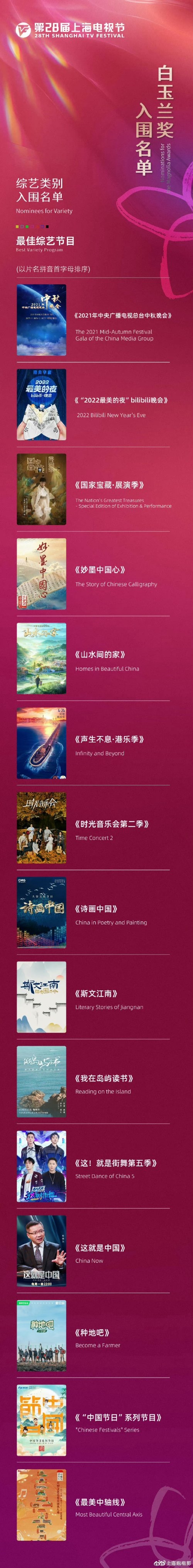 《狂飙》张颂文未提名白玉兰 网友:不公平!