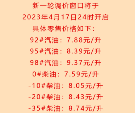 油价涨了!95号汽油重返“8元时代” 加满一箱油多花约21.5元