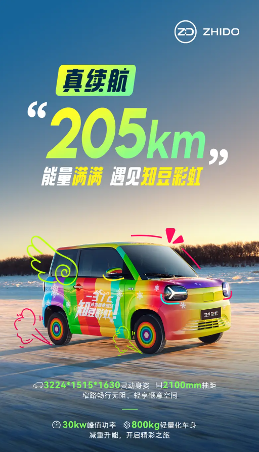 宏光MINI EV新对手！知豆彩虹卷土重来：售价3.19万起