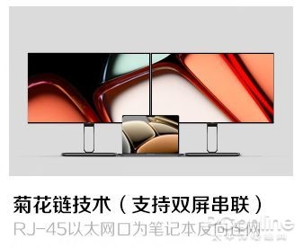 HDMI VS DP!谁才是显示接口之王?