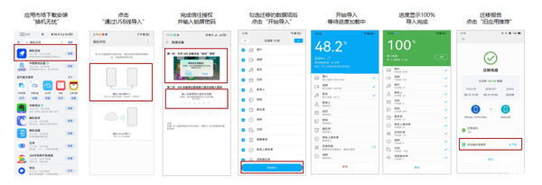 从iPhone转为华为Mate 60系列：这份手机数据搬家指南请收好