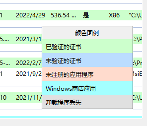 流氓软件不知道怎么卸?免费快捷的小工具给你!