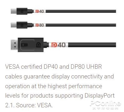 VGA、HDMI、DP你都懂吗?显示接口大盘点