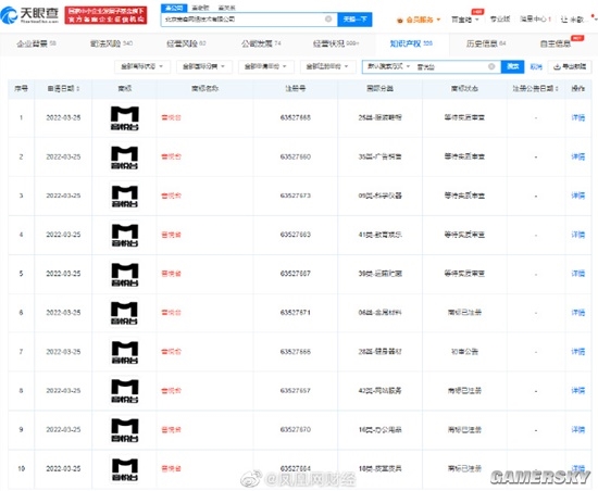 音悦台将回归登热搜!主体公司已成老赖:累计被执行1376万